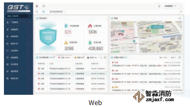 GST智慧消防物聯網系統框架及組成